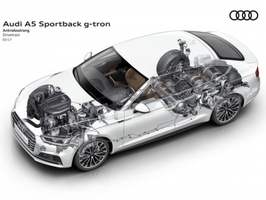 Audi A5 Sportback g-tron